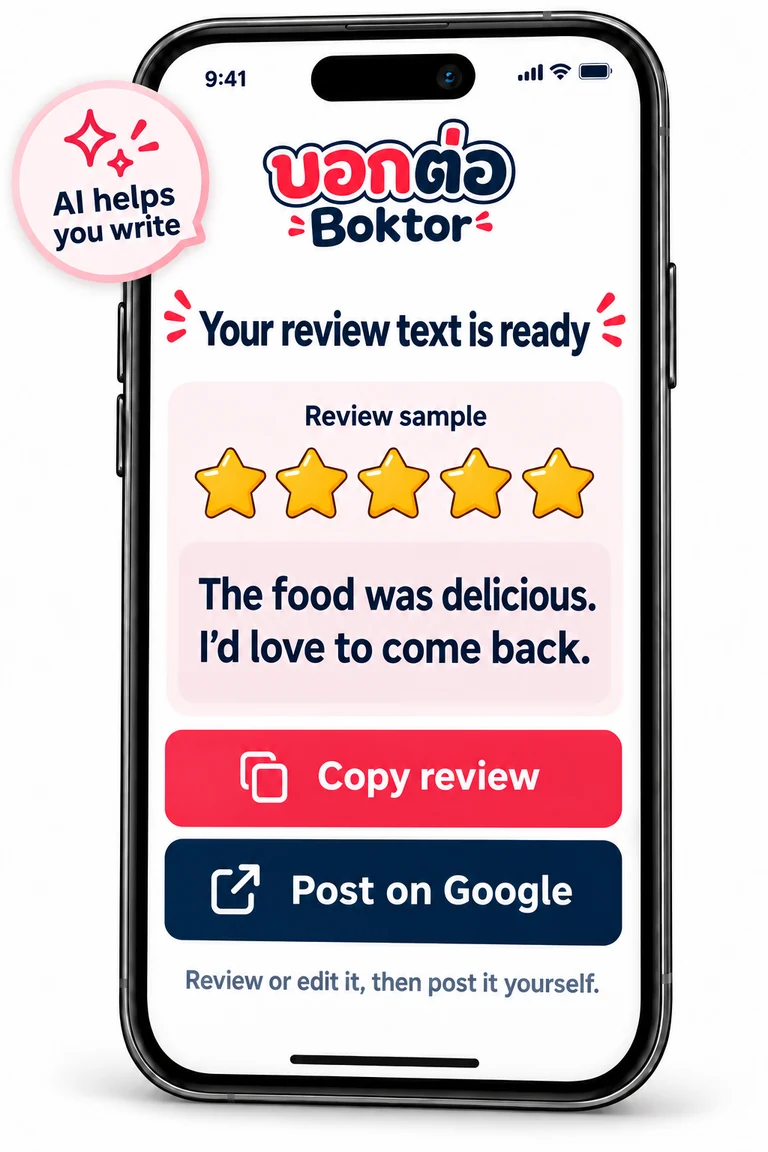 Illustration of reviewing and copying a draft before opening Google. Stars and text are samples.