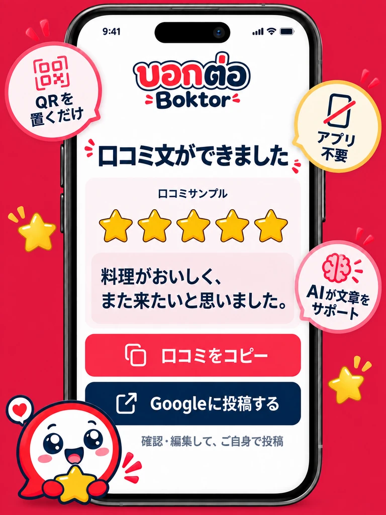 Boktorで口コミの下書きを確認し、Google投稿へ進む画面イメージ。星と文章はサンプルです。